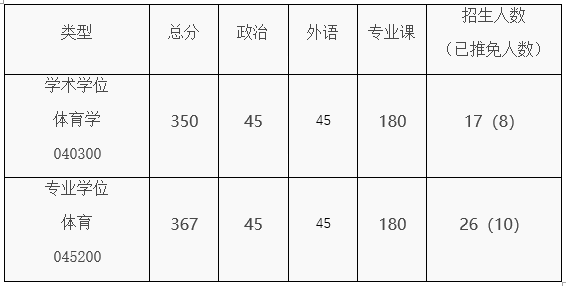 k1体育体育频道