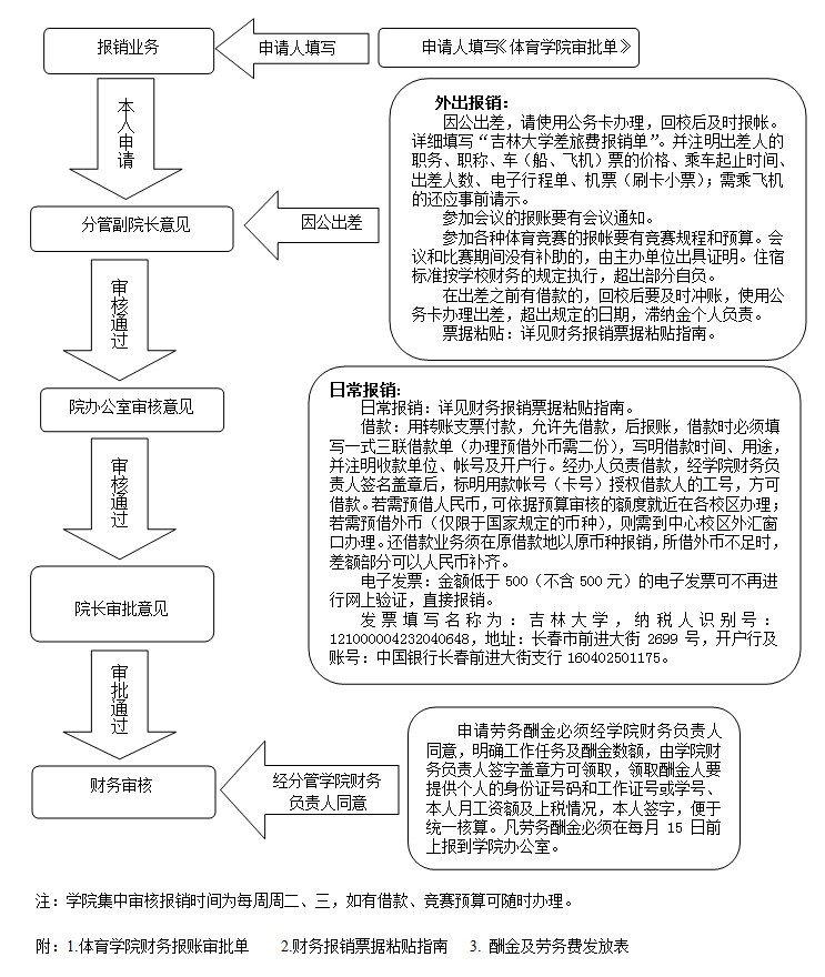 k1体育客户端