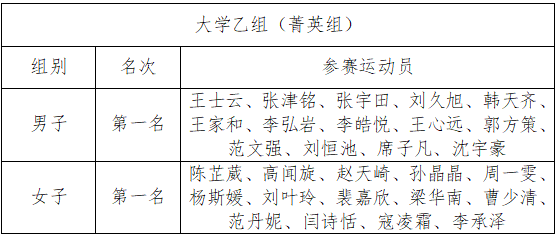 k1体育稳定线路图片