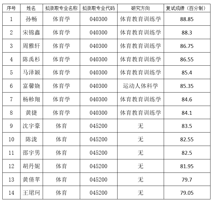 k1体育备用网址