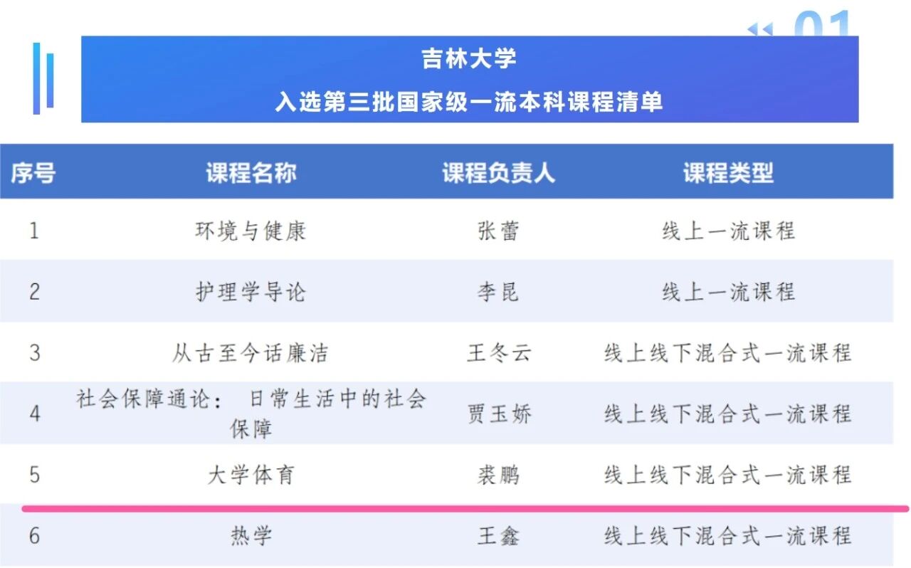 k1体育赛事快讯