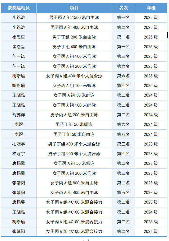 k1体育客户端图片