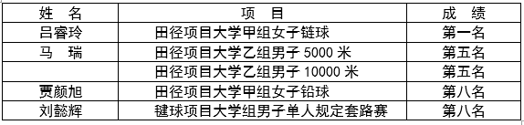 k1体育体育频道图片
