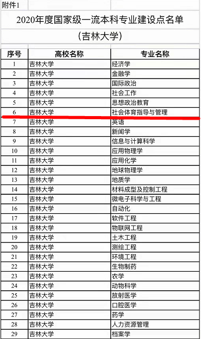 k1体育备用网址