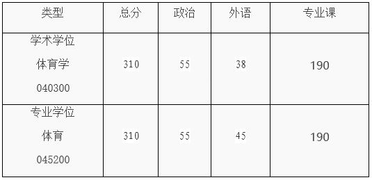 k1体育欧冠直播