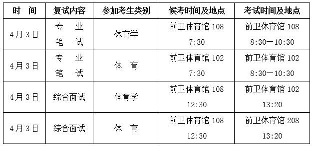 k1体育加速节点