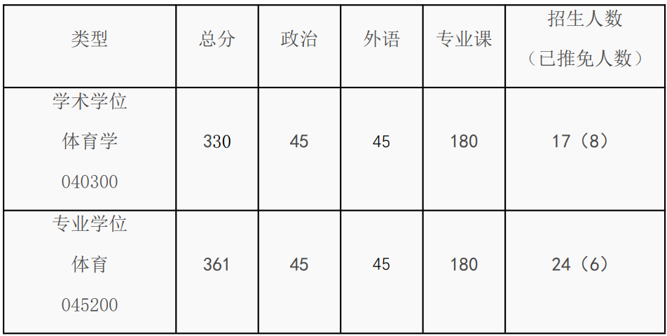 k1体育赛事快讯